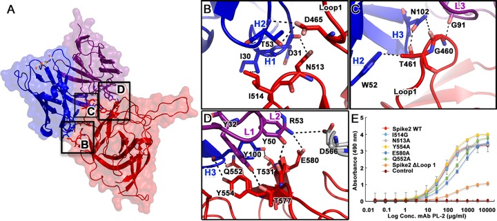 FIG 4