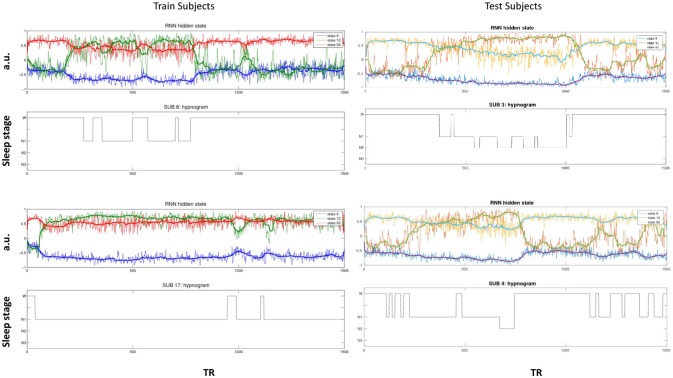 Figure 11