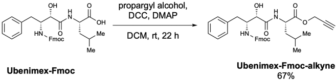 Scheme 9