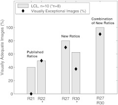 Fig. 9