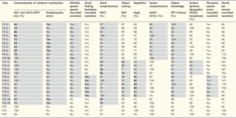 graphic file with name aws080t1.jpg