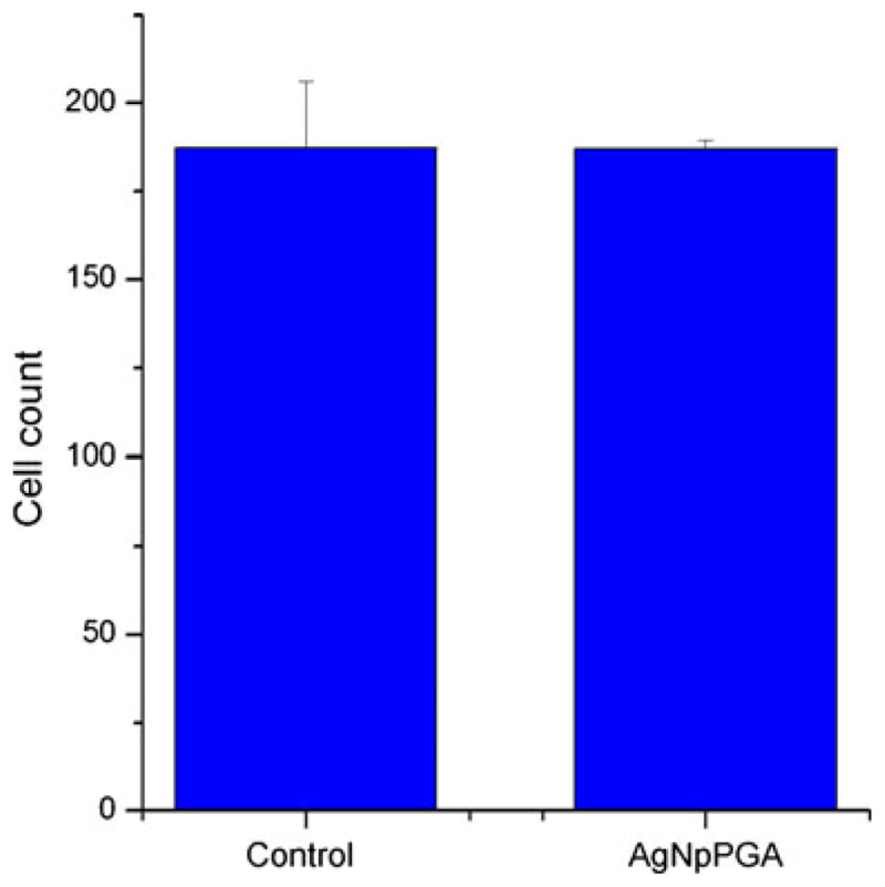 Fig. 11