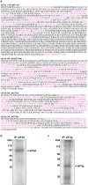 Extended Data Figure 1