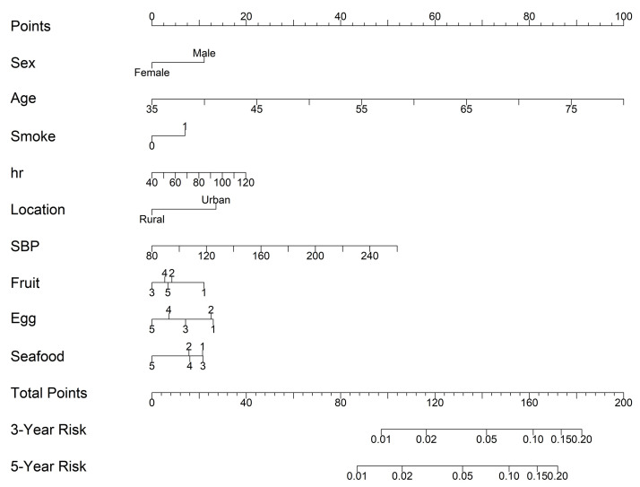 Fig. 4.
