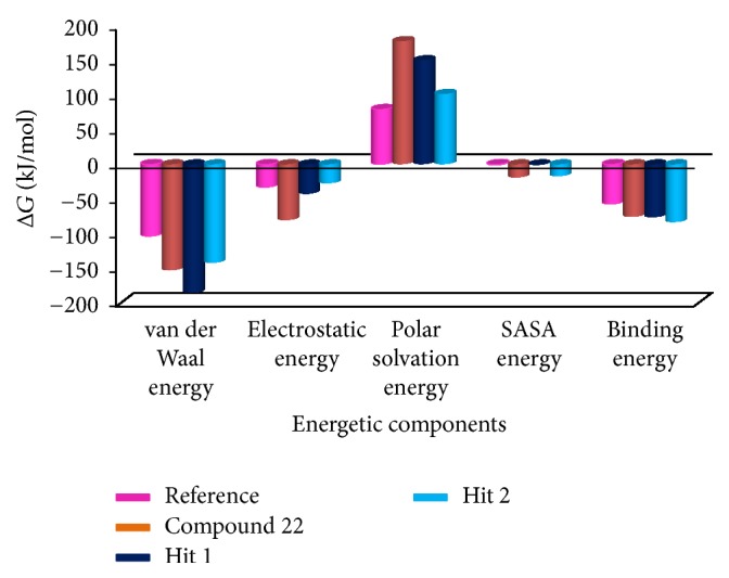 Figure 17