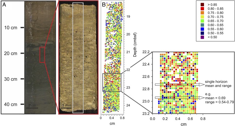 Fig. 2.