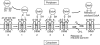 FIG. 4.