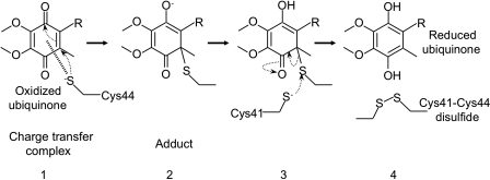 FIG. 5.