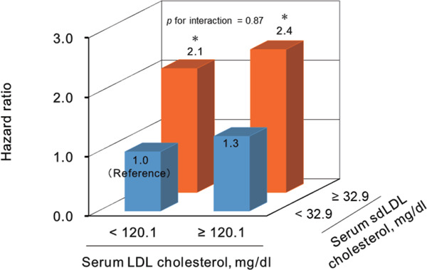 Supplementary Fig. 1.