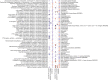 Extended Data Fig. 2