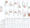 Extended Data Fig. 1