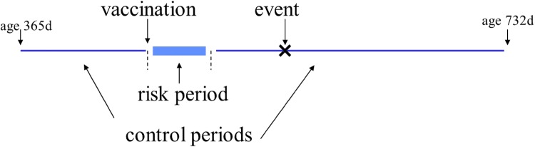 Fig. 1