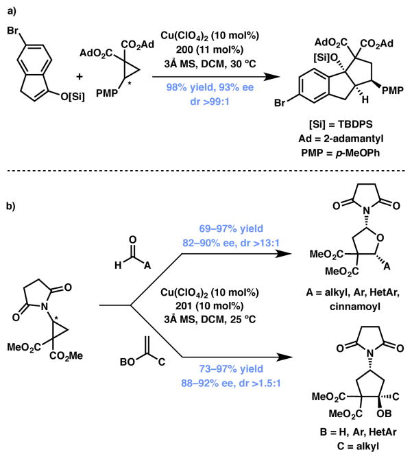 Scheme 44