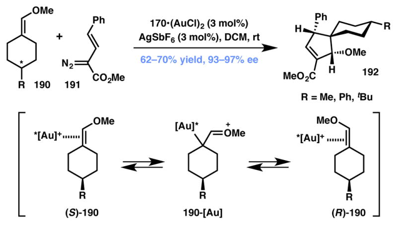 Scheme 41