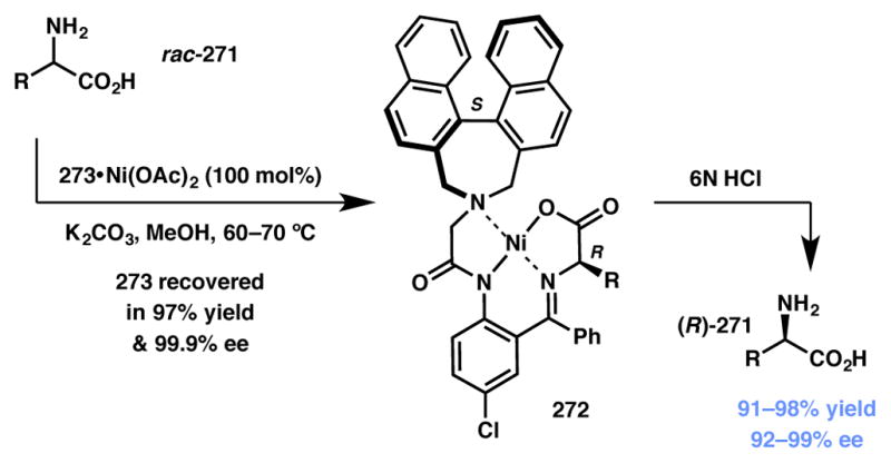 Scheme 59