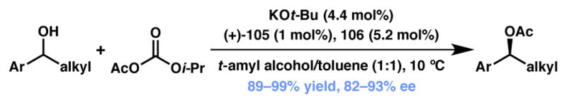 Scheme 18