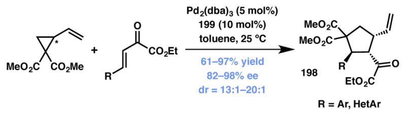 Scheme 43