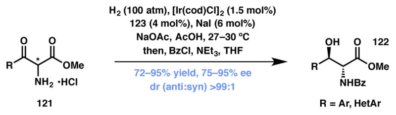 Scheme 21