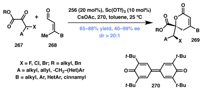 Scheme 58