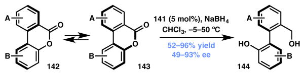 Scheme 28