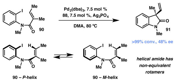 Scheme 13