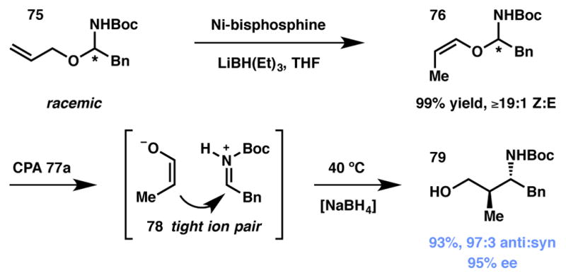 Scheme 9