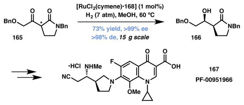 Scheme 33