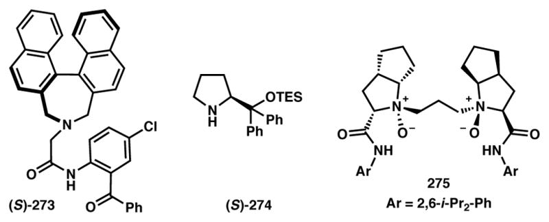 Figure 22