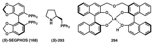 Figure 23