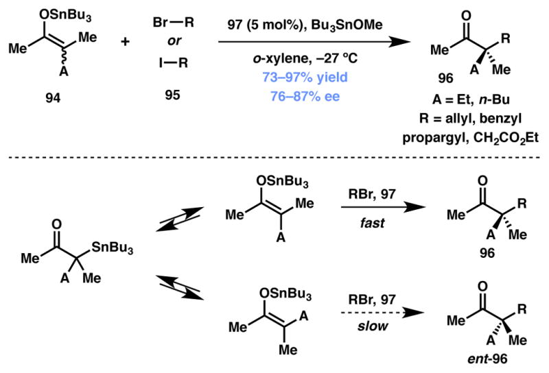 Scheme 15