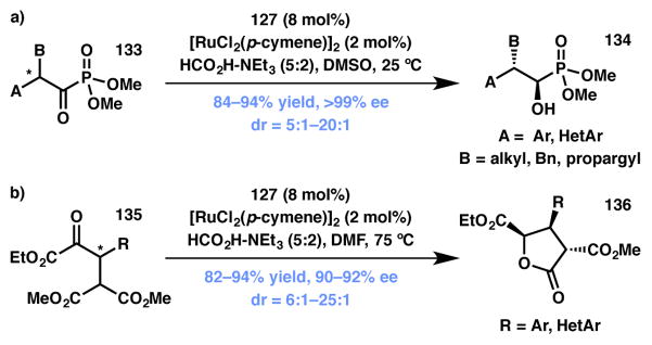 Scheme 25