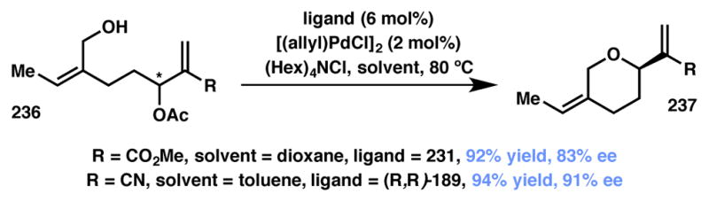 Scheme 52