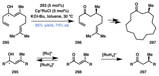 Scheme 63