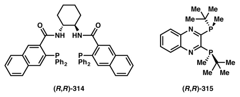 Figure 24