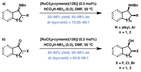 Scheme 23