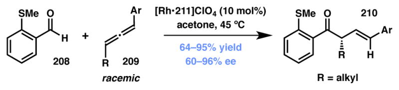 Scheme 46