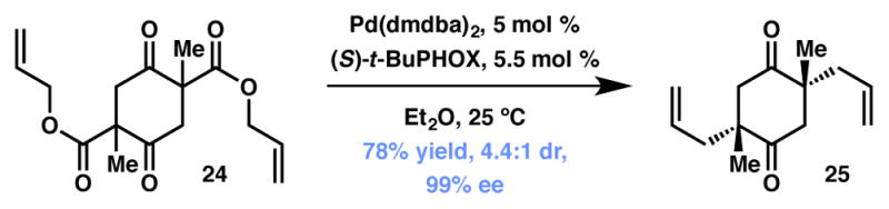 Scheme 3