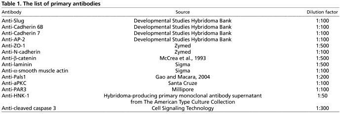 graphic file with name table003.jpg