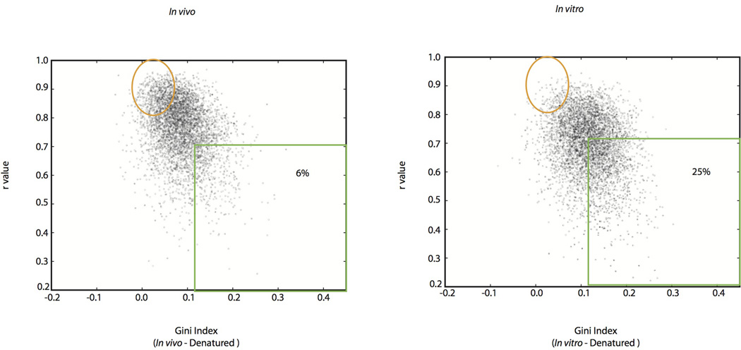 Extended Data Figure 4