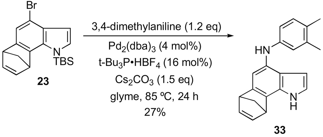 Scheme 6