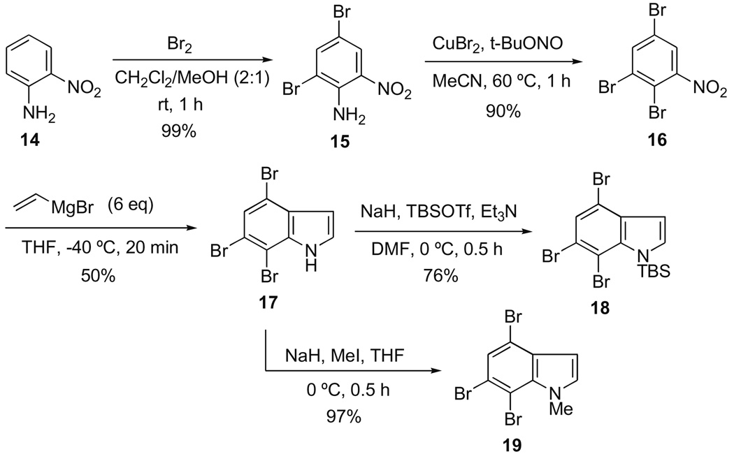 Scheme 2