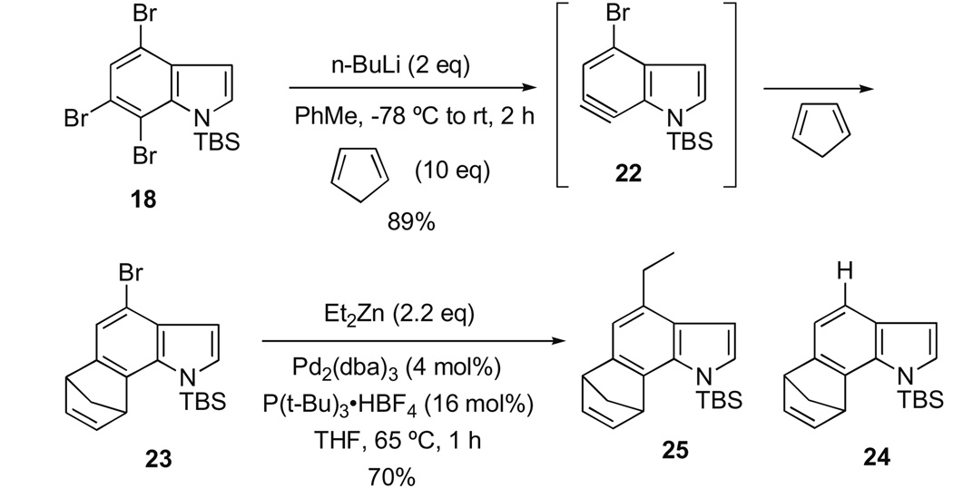 Scheme 4