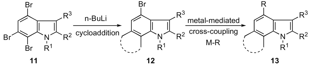 Scheme 1