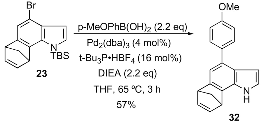 Scheme 5