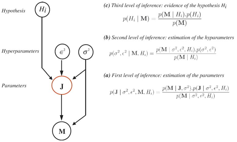 Fig. 9