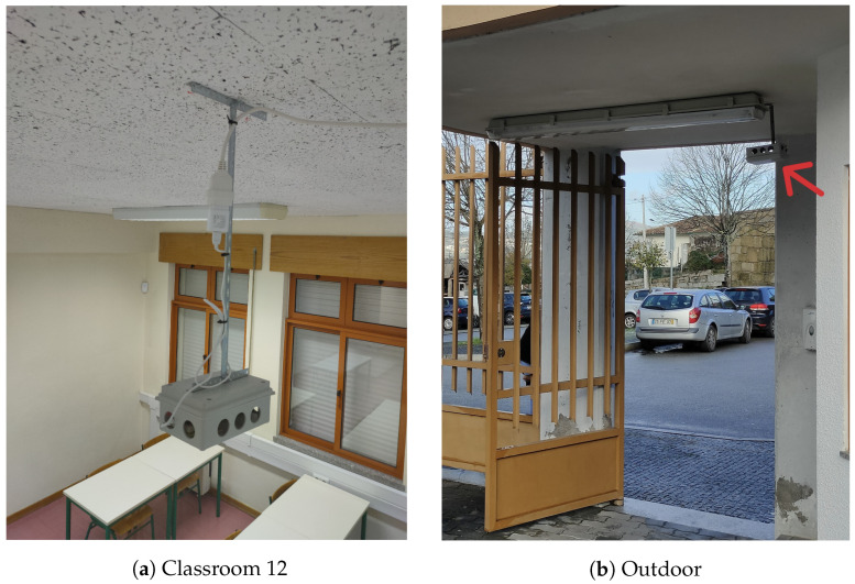 Figure 12