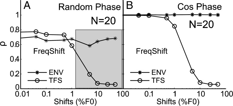 FIG. 11