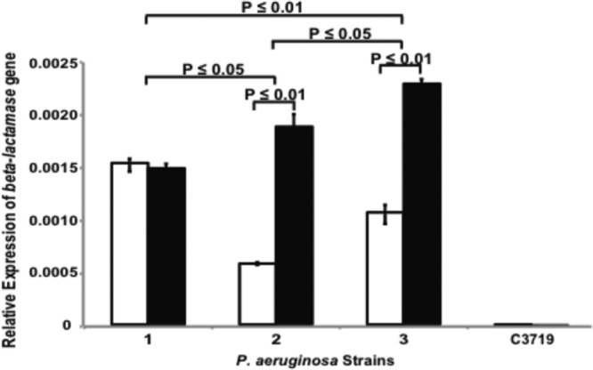 FIG 4