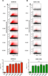 Fig 12