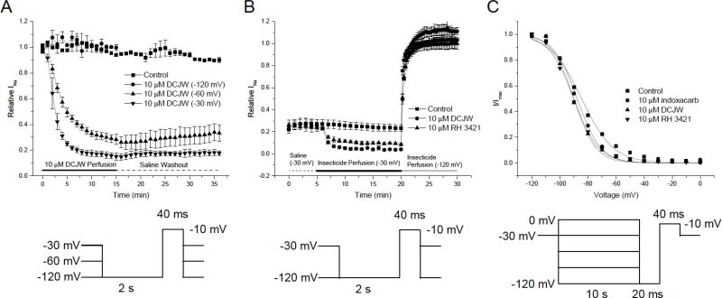 Fig. (2)